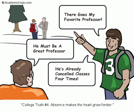 Cartoon #80, College Truth #4: Absence makes the heart grow fonder.