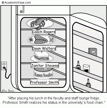 Cartoon #9, After placing his lunch in the faculty and staff lounge fridge,
Professor Smith realizes his status in the university`s food chain.